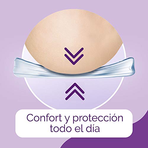 Scholl Party Feet, almohadillas plantares con tecnología Gel Activ, amortiguación y protección de la planta del pie, 2 almohadillas