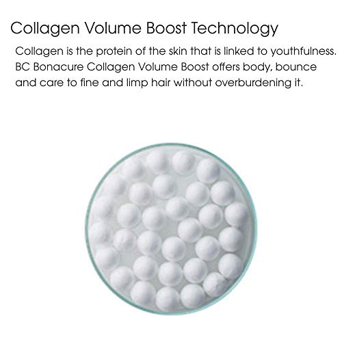 Schwarzkopf Professional BC Collagen Volume Boost Champú Micelar 250 ml