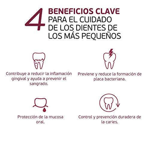 Sea4 Pasta Dentífrica Junior Uso Diario, Protección Frente a Caries, Cuidado de Encías, Formulado con Agua de Mar, Sabor Fresa, 75ml