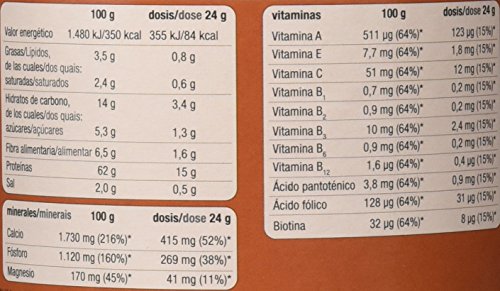 Siken Diet Desayuno - Bote de 400 g de cacao, 84 Kcal/ración