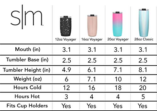 Simple Modern 355 ml (12oz) Voyager Termo Taza con Paja - Vaso Termico de Viaje Café Termica Para Llevar Acero Inoxidable Botella de Agua Dos Tonos: Cielo Violeta