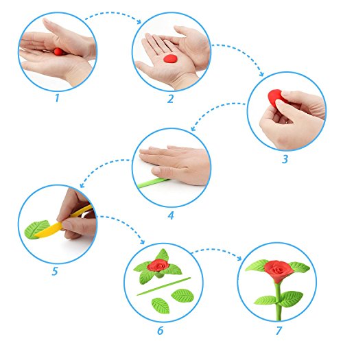 SIMUER 36 Pack Modeling Clay Fluffy Slime, 36 Colors DIY Soft Magic Clay Craft Air Dry Plasticine Ultra-light Modeling Dough with Tools,Children Educational Toys & DIY Gifts