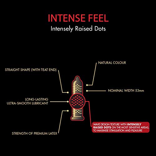 SKYN® Intense Feel Preservativos Sin Látex - Pack de 10 x 4