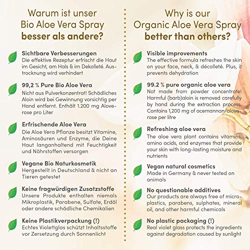 Spray de Aloe Vera Orgánico - After Sun de Aloe Vera Puro en Botella de 200 ml - Gel de Zumo de Aloe Vera Puro - Usar Como Crema Hidratante - Satin Naturel