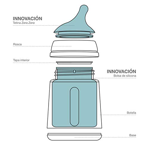 Suavinex Zero-Zero Biberón anticólicos +0 meses, 180 ml - Tetina Lactancia Materna, Flujo Adaptable