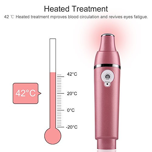 【Sunmay Halo】SUNMAY Masajeador Contorno ojos Dispositivo Anti Edad, Masaje Sónico de Alta Frecuencia para Ojos Relajante, Reducir Ojeras y Bolsas, Arrugas con 42 Grados Calor