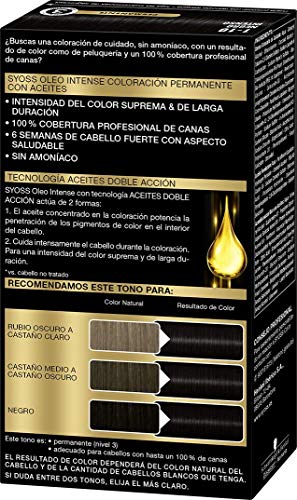 SYOSS - Oleo Intense Coloración Permanente Sin Amoníaco - Tono 1-10 Negro Intenso - 2 uds