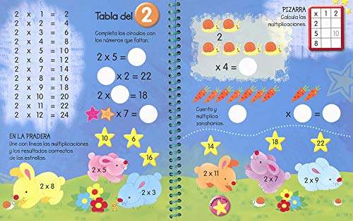 Tablas de multiplicar (Escribo y borro con mi pizarra)