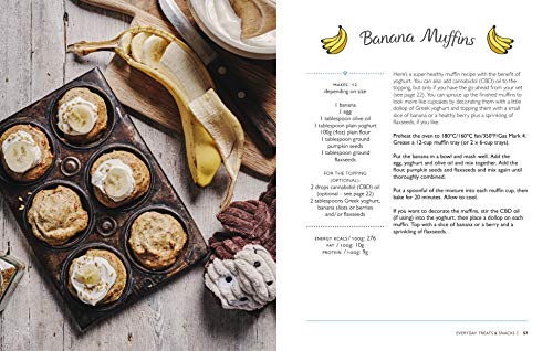 Tasty Treats for Happy Dogs