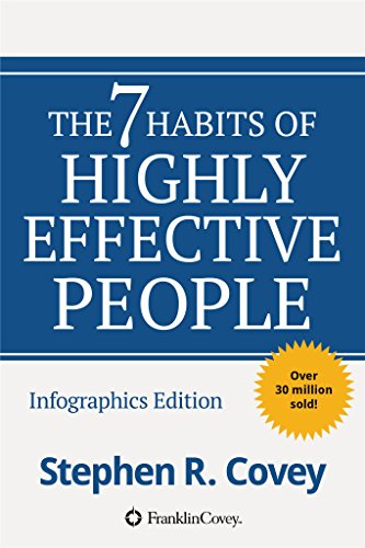 The 7 Habits of Highly Effective People: Powerful Lessons in Personal Change (English Edition)