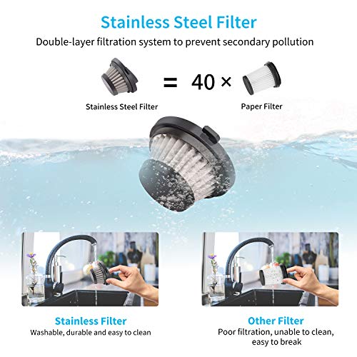 TowerTop Aspirador de Coche, 5500PA Aspiradora de Coche Portátil con Filtro de Acero Inoxidable, Aspirador Potente con Seco y Húmedo, 2 Luz LED, Cable 5M