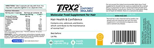 TRX2 Tratamiento Molecular Pérdida de cabello natural