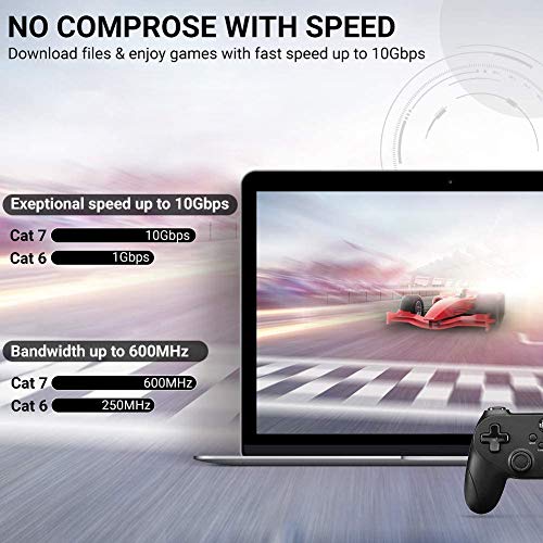 ULTRICS Cat 7 Cable Ethernet 20 Metros, RJ45 Plano Alta Velocidad Cordón de Red 10 Gbps, STP Enchufes Enchapados en Oro Línea Internet Compatible con PS4, Xbox, Enrutador, Módem, Interruptor – Negro