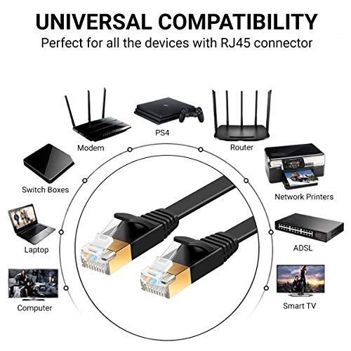 ULTRICS Cat 7 Cable Ethernet 20 Metros, RJ45 Plano Alta Velocidad Cordón de Red 10 Gbps, STP Enchufes Enchapados en Oro Línea Internet Compatible con PS4, Xbox, Enrutador, Módem, Interruptor – Negro