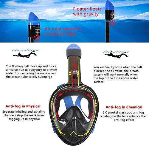 Unigear Máscara De Buceo, 180°Vista Anti-Vaho Anti-Fugas con Soporte para Cámara Deportiva Tubo Respirador Plegable Cara Completa Fácil Respiración Tamaños para Adultos Niños