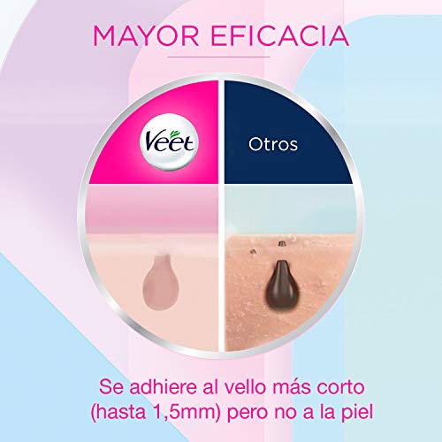 Veet Bandas de Cera Fria Depilatoria para Depilación de Cuerpo y Piernas con Aceite de Almendras, Easy Gelwax, Pieles Sensibles, 3 x 20 bandas, Total 60 Unidades