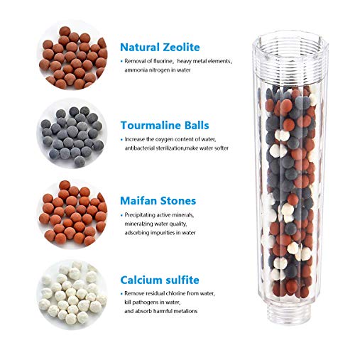 Vicloon Cabeza de Ducha, Alcachofa de Ducha con Vitamina C/E(Cada Tipo Tiene 2), Mano Cabezal de Ducha Kit de Bolas Minerales, para Purificada Ahorro de Agua, Presión de Aumento, Ahorra Agua