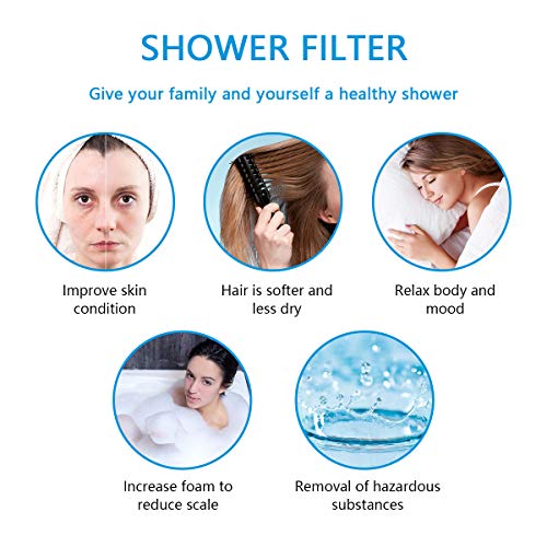 Vicloon Cabeza de Ducha, Alcachofa de Ducha con Vitamina C/E(Cada Tipo Tiene 2), Mano Cabezal de Ducha Kit de Bolas Minerales, para Purificada Ahorro de Agua, Presión de Aumento, Ahorra Agua