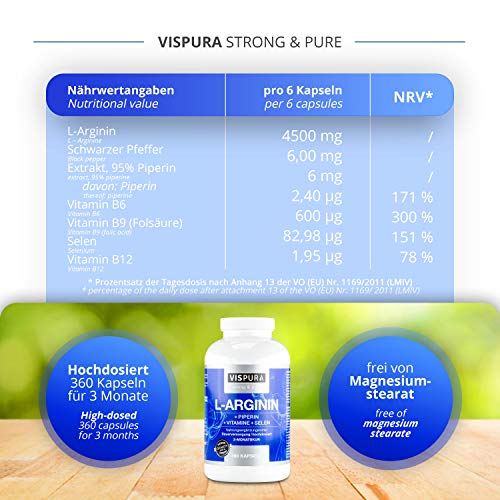 VISPURA® Cápsulas de L-Arginina, Altamente Concentrada, 360 Comprimidos con Fórmula Vital B6, B12 + Ácido Fólico + Selenio y Piperina para 3 Meses, sin Aditivos Innecesarios, Calidad Alemana