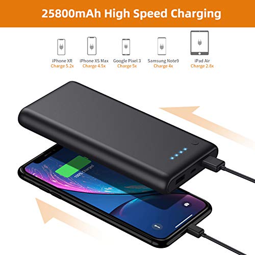 VOOE Batería Externa 25800mAh [Versión Mejorada] Power Bank Ultra Capacidad Cargador Portátil Móvil con 2 Puertos USB y Luces LED Power Bank Alta Velocidad Cargador para Smartphones Tabletas y Más