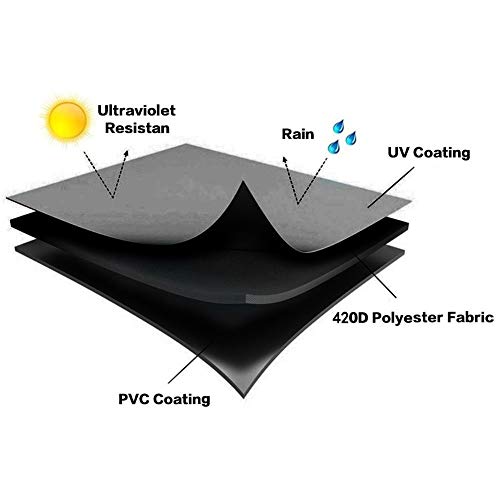 Vzesok Funda Protectora para Mesa y sillas de poliéster Funda de sofá Funda para Conjunto de Porche Rectangular 420D Oxford Negro 180 x 110 x 70cm