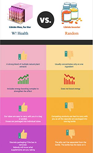 W! Maca Combo Para Mujeres - 90 Cápsulas de Maca Peruana - Suplemento Antioxidante y Antiedad con Ashwagandha, Ginseng y Guaraná - Mejora los Niveles de Energía y la Claridad Mental - Calidad Suiza