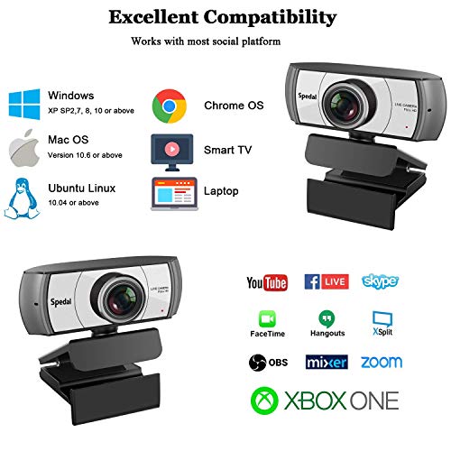 Webcam 120° Gran Angular Full HD 1080P Cámara Web Compatible con Skype,Xbox, Twitch,Youtube, Facebook Webcam de USB Plug and Play