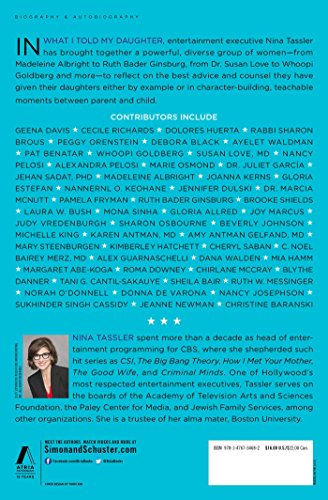 What I Told My Daughter: Lessons from Leaders on Raising the Next Generation of Empowered Women