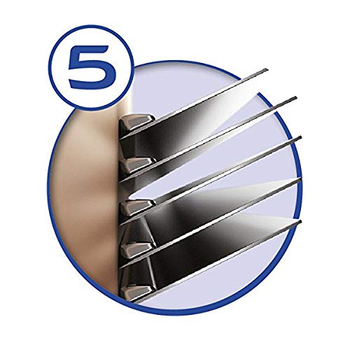 Wilkinson Sword Hydro 5 – Afeitar con recambios de cuchilla de 13