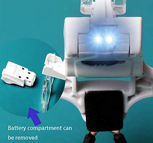 WOAIWOJIA Lupa con Luz 2 Led Lupas De Gran Aumento Leer Extensiones De Pestañas Reparación De Joyería Gafas Lupa Visera Y Cinco Lentes Intercambiable (1x,1.5X,2X,2.5X,3.5X)