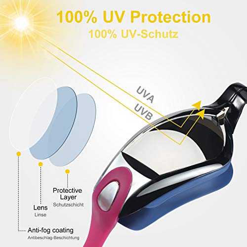 WOTEK Gafas de Natacion,Anti-vaho HD y Anti-UV Sin Fugas Gafas Natacion,Set con Puente Nasal Desmontable,Gafas Buceo de Protección para Mujeres, Apto para Todo Tipo de Deportes Acuáticos