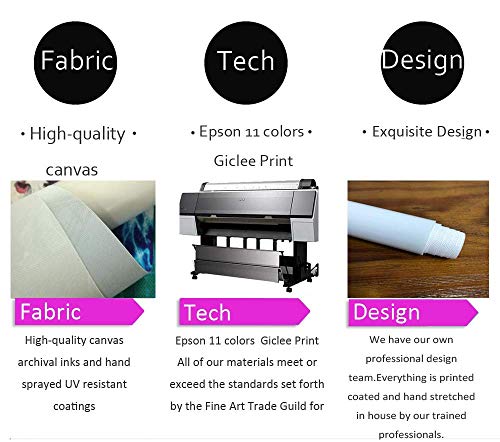 wtnhz Regalo Completo de decoración del hogar de Personajes de películas de Terror Sin Marco