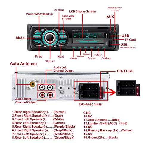 X-REAKO Radio Coche Autoradio Bluetooth Apoyo de Reproductor MP3 Llamadas Manos Libres Radio FM Soporte Control Remoto del Volante, Carga rapida