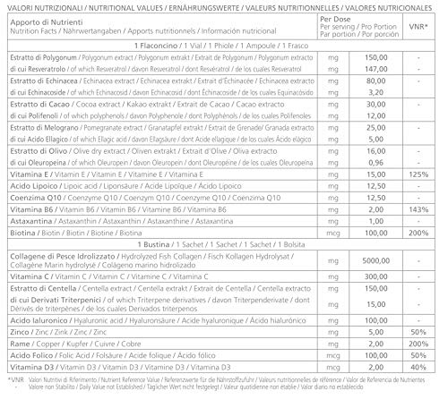 X115®+Plus Colágeno Marino + Ácido hialurónico Mejor Suplemento Para la Piel 2020 | Antiarrugas | Resveratrol Q10 Vitamina C, E, D Ácido lipoico Polifenoles Centella Zinc Equinácea