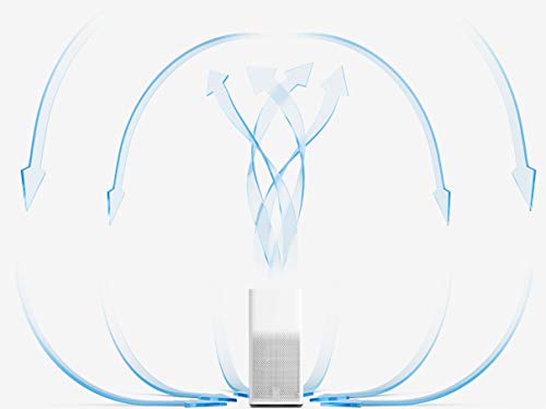 Xiaomi Mi Air Purifier 2s EU version - Purificador de aire, conexión WiFi y pantalla display, para estancias hasta 37m2, 310m3/h, Blanco, 52 x 24 x 24 cm