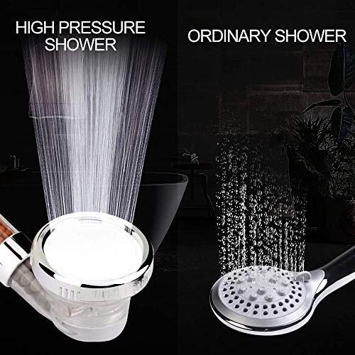 Zorara - Alcachofa de ducha ionic, filtro iónico, agua suave, 3 tipos de chorro, ahorro de agua, alcachofa de ducha para masaje (transparente)