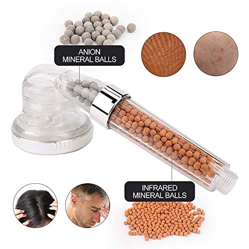 Zorara - Alcachofa de ducha ionic, filtro iónico, agua suave, 3 tipos de chorro, ahorro de agua, alcachofa de ducha para masaje (transparente)