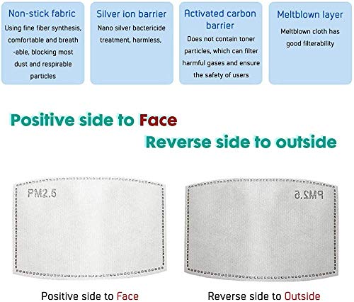 100 filtros de carbón activado PM 2.5 de 5 capas reemplazables antiniebla filtros para respirador bucal