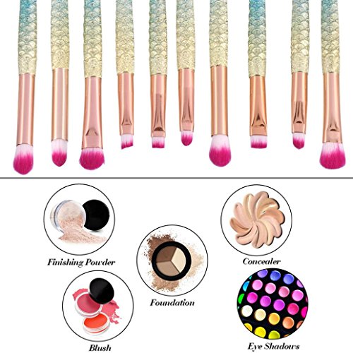 10PCS Profesional Set de Brochas de Maquillaje Cepillos de Maquillaje para las Facial y Cejas y Labios por ESAILQ E