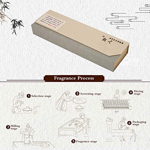 180pcs/Pack ORIENTAL Buda budista aroma naturaleza funda de varillas de incienso con madera de sándalo para uso multifunción