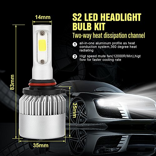 30000LM Max 200W (2 Bulbs) S2 CREE LED Car Headlight 9005/H10/HB3 Halogen Lamp Bulb Built-in Cooling Fan 6500K White
