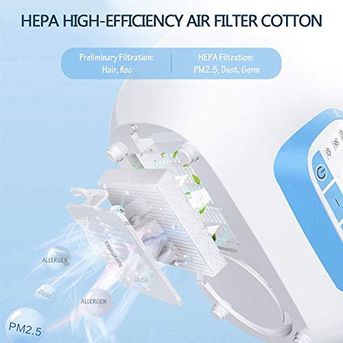 5 en 1Esterilizador de Biberones Eccomum 360 ° Inteligente Esterilizador y Secadora de Biberones, Filtro HEPA, Gran Capacidad, Apagado Automático, Esterilizar, Secar, Calentar, frutos secos, BPA-Free