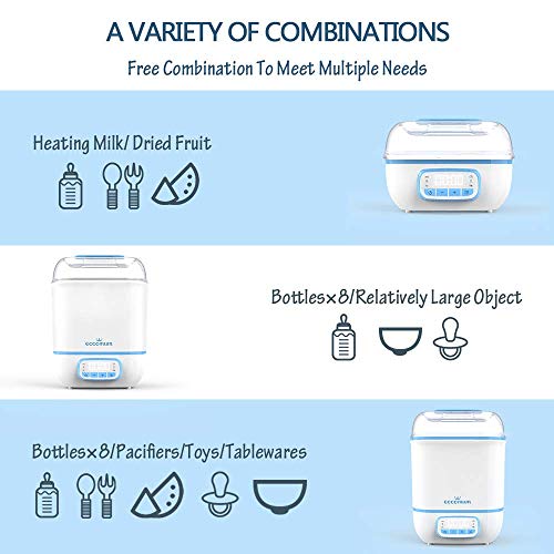 5 en 1Esterilizador de Biberones Eccomum 360 ° Inteligente Esterilizador y Secadora de Biberones, Filtro HEPA, Gran Capacidad, Apagado Automático, Esterilizar, Secar, Calentar, frutos secos, BPA-Free