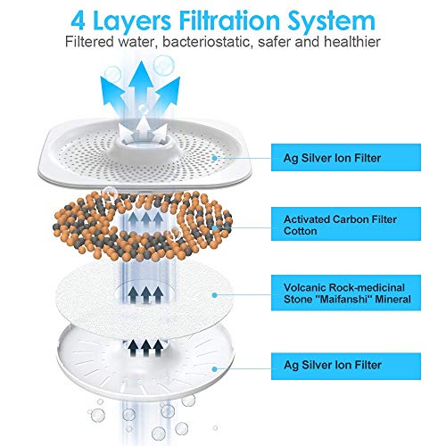 5.5L Humidificador Silencioso Ultrasónico, Humidificador de Niebla Fría con Difusor de Aceites Esenciales y 7 Colores LED Luz, Apagado Automático Sin Agua, Remoto, Modo de sueño para el hogar/oficina