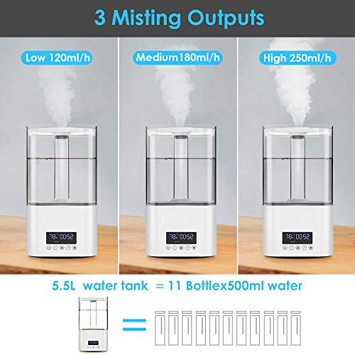 5.5L Humidificador Silencioso Ultrasónico, Humidificador de Niebla Fría con Difusor de Aceites Esenciales y 7 Colores LED Luz, Apagado Automático Sin Agua, Remoto, Modo de sueño para el hogar/oficina