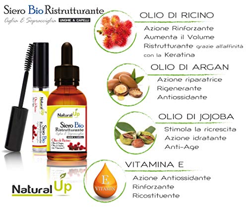 Aceite de Ricino Ecológico para Pestañas y Cejas con Aceite de Argán, Aceite de Jojoba y Vitamina E. Confección abundante de 30 ml de Serum para Pestañas Perfectas. MADE IN ITALY