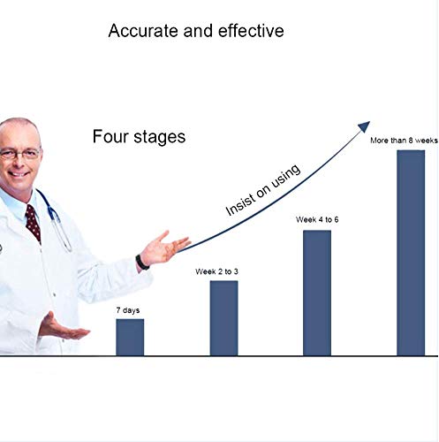 Aceite Para Uñas, Tratamiento De Uñas, Aceite Nutritivo Líquido, Pluma De Reparación De UñasPromueve Rebrote De Uñas Sanas Cuidado De La Reparación Natural Y Seguro