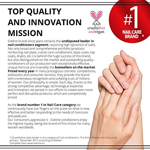 Acelerador de crecimiento para uñas «Maximum Nails Growth» de Eveline Cosmetics, 12 ml