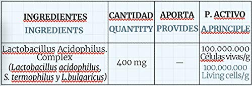 Acidofilus 400 mg. (Lactobacillus Acidophillus 100.000.000 cel vivas/g.) 90 capsulas.