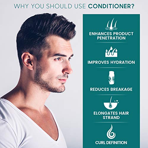 Acondicionador Anticaída Capilar 222 ml - Estimulante y Revitalizador del Crecimiento del Pelo, Para Cabellos Finos, Débiles, Estropeados y Sin Volumen, Fortalecedor Capilar, Testado Clinicamente